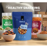 The Evolution Of Healthy Snacking: Eat Anytime’s Popular Bites 