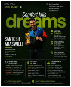 Why Santosh Araswilli Is More Than an International Table Tennis Player - He’s Building
